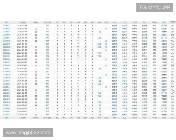 第34期3D彩票与足彩开奖结果最新公布
